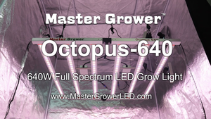OCTOPUS X SERIES: Indoor Grow Lights Advantages