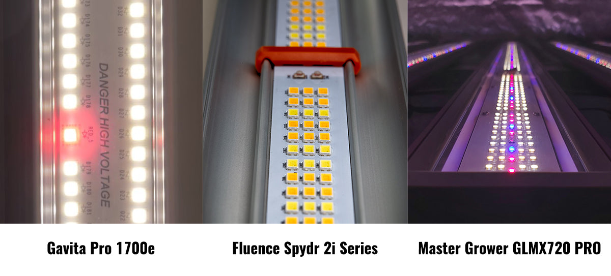 Best LED Gavita Pro 1700e vs Fluence Spydr VS GLMX720 PRO – Master Grower